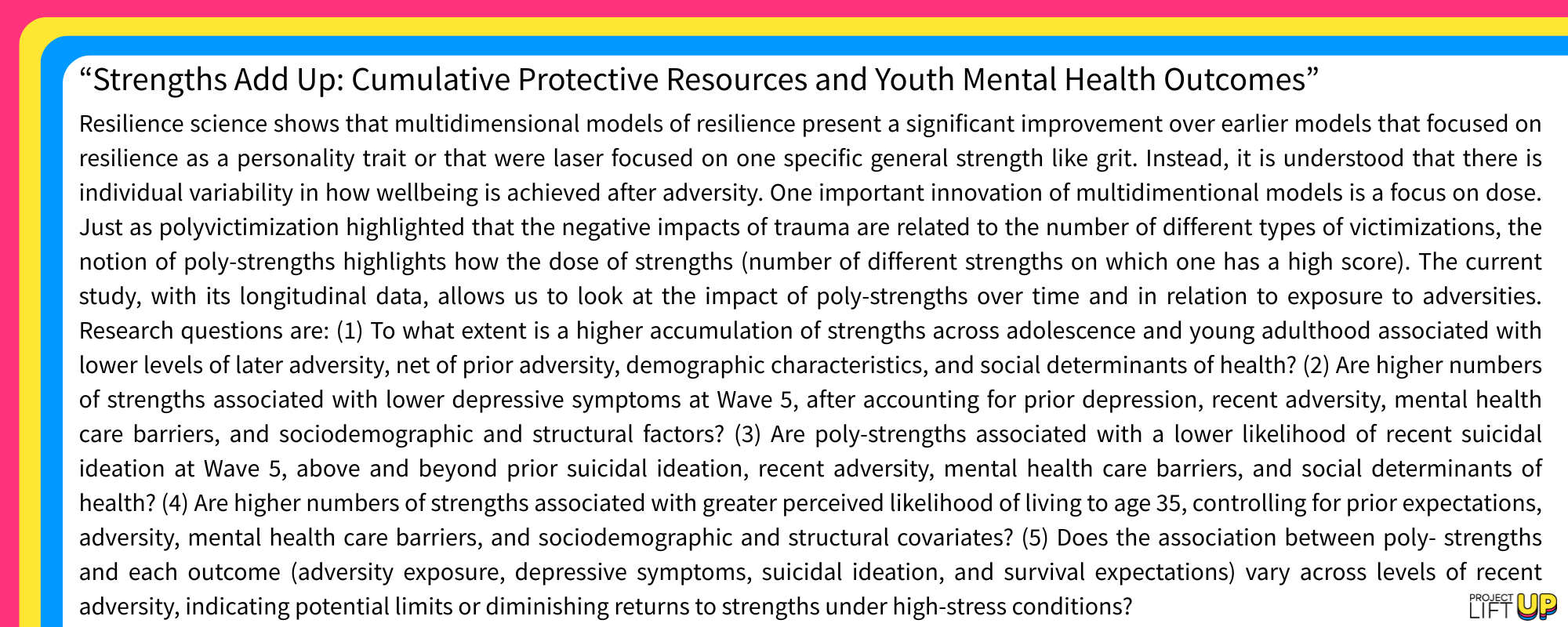 Strengths Add Up Cumulative Protective Resources and Youth Mental Health Outcomes BRIEF